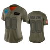 Woman's Carolina Panthers Custom Camo 2019 Salute to Service Limited Jersey - Replica