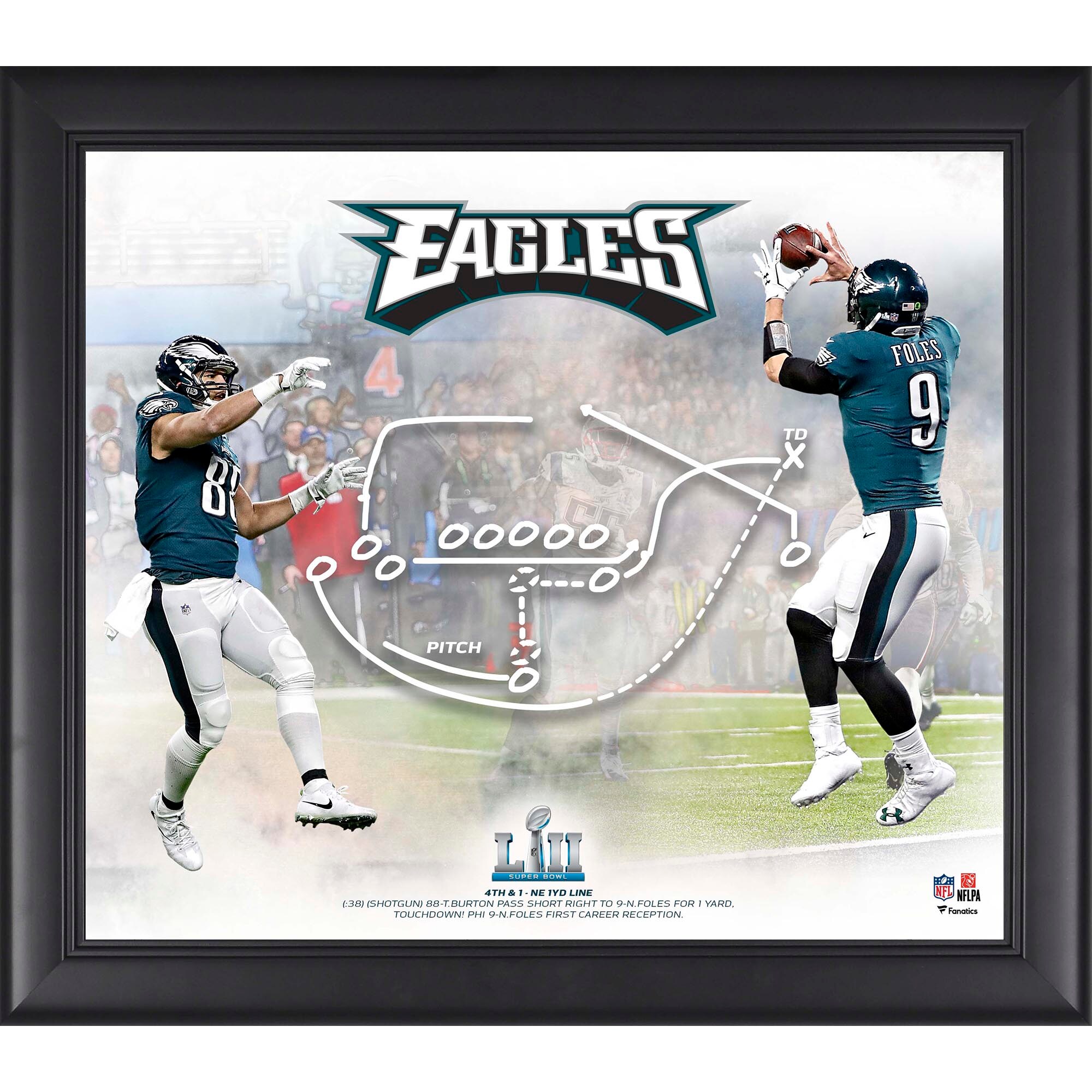 Top 10 Eagles Gifts for Him Unique Eagles-Themed Merchandise Ideas