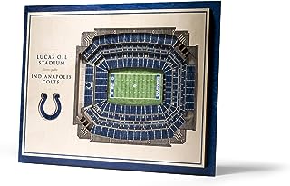 YouTheFan NFL 5-Layer StadiumView Wall Art